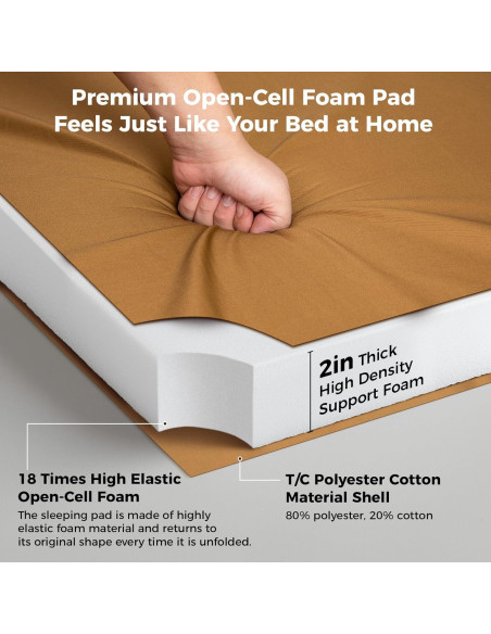 Colchoneta de Camping KingCamp 210x100 cm Espuma Alta Resiliencia