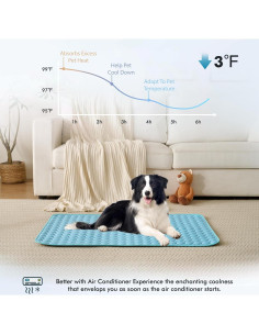 Almohadilla de Enfriamiento MICROCOSMOS Azul 71x56 cm 2
