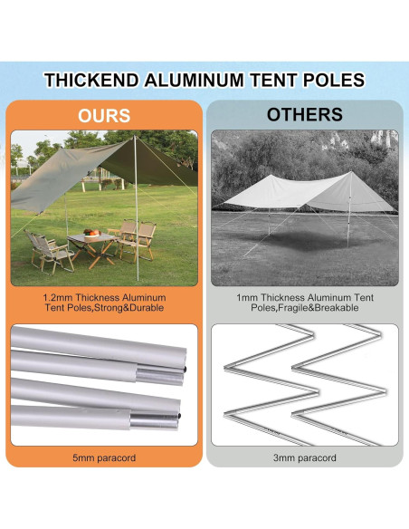 Toldo de Camping GOCAPTAIN 3.05x2.74m Impermeable UV 50+