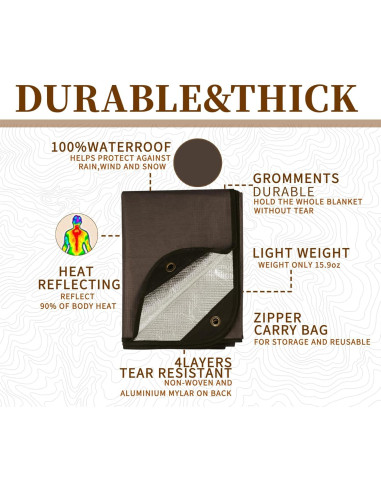 Manta de Supervivencia BESTHUNTINER 213x150cm Impermeable