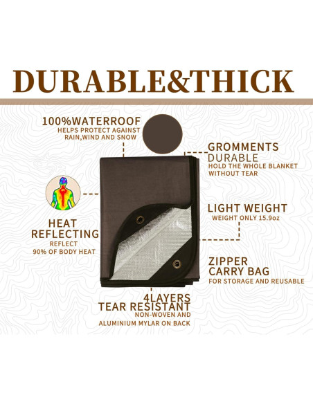 Manta de Supervivencia BESTHUNTINER 213x150cm Impermeable