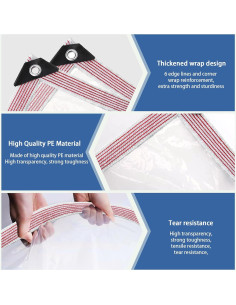 Lona Impermeable Transparente Cenhadam 1.22x1.83m con Ojetes 2