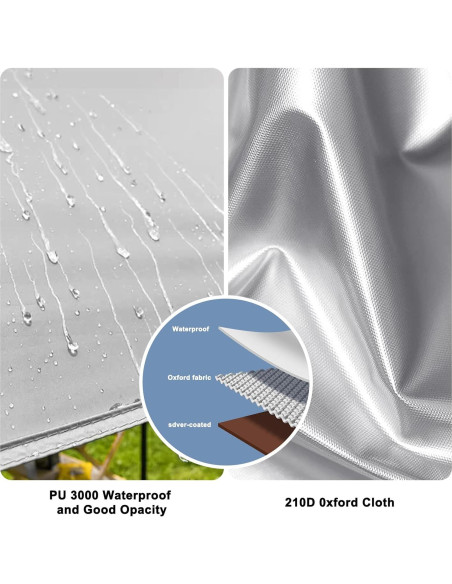 Toldo de Camping SHANQUAN 3.05x3.96m Impermeable UV con Postes