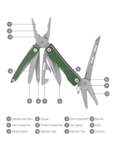 Multiherramienta de Llavero NEXTOOL 10 en 1 Verde EDC