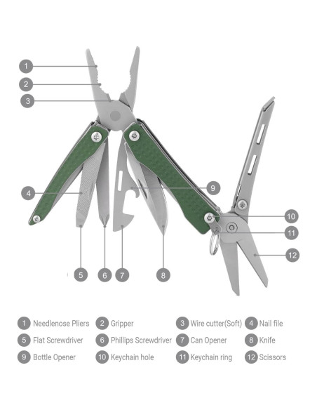 Multiherramienta de Llavero NEXTOOL 10 en 1 Verde EDC