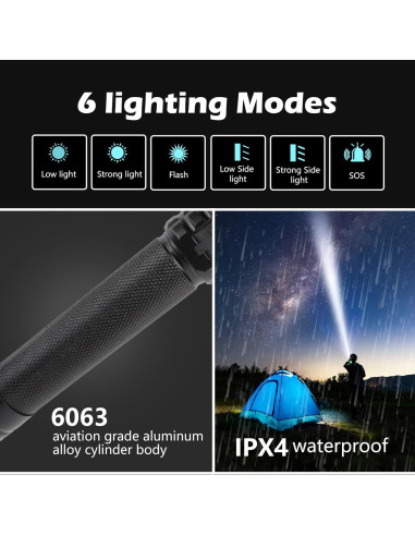 Kit de Emergencia Multifuncional Rasfsxkity con Linterna LED