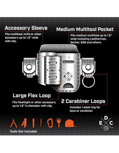 Funda de Cuero EDC 1791 para Multiherramientas y Linternas 2