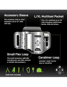 Funda Organizador de Cuero EDC 1791 para Multiherramienta y Accesorios 2