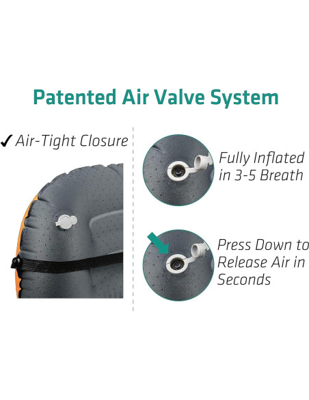 Almohada Inflable Camping TREKOLOGY ALUFT2 Azul Profundo