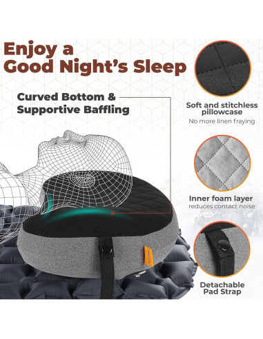 Almohada Inflable Camping TREKOLOGY ALUFT2 Azul Profundo