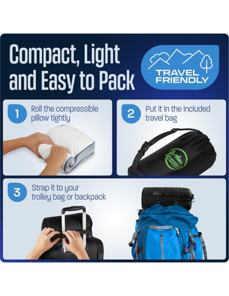 Paquete de 2 Almohadas de Camping TCOMF Espuma Memoria