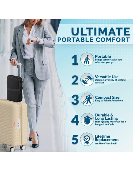 Almohadilla de Asiento Plegable ComfiLife Ergo-Gel 39x29cm