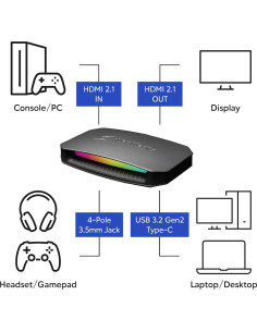 Tarjeta de Captura 4K60 AVerMedia GC553G2 HDMI 2.1, Baja Latencia 2