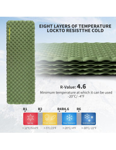 Colchón Inflable Ultraligero Naturehike 4.6R Verde 730g 2