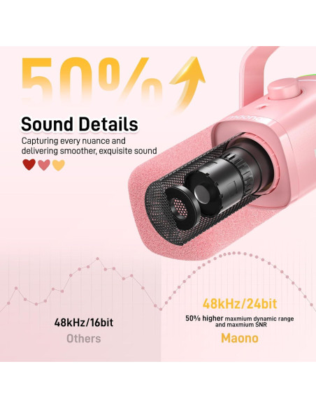 Micrófono Dinámico USB XLR MAONO PD100XS Rosa para Juegos