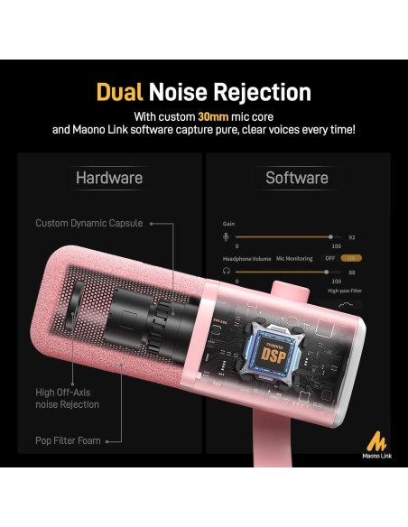 Micrófono Dinámico USB XLR MAONO PD100XS Rosa para Juegos