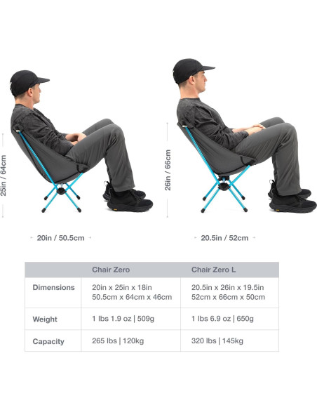 Silla de Camping Ultraligera Helinox Chair Zero Negra 0.5kg