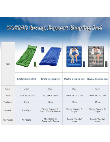 Almohadilla de Dormir Doble KASIMO 198x140cm con Bomba Integrada