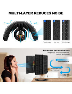 Aokeo Escudo de Aislamiento de Micrófono 59x28 cm para Estudio 2