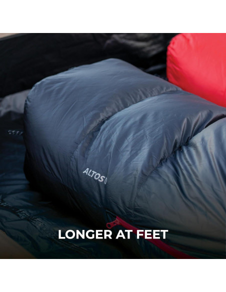 Saco de Dormir TETON Sports Altos Mummy -17.78C 1 Persona