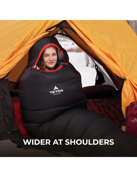 Saco de Dormir TETON Sports Altos Mummy -17.78C 1 Persona