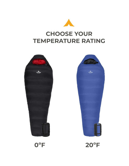 Saco de Dormir TETON Sports Altos Mummy -17.78C 1 Persona