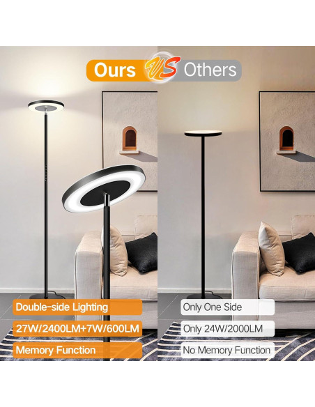 Lámpara de Pie LED OUTON Torchiere Regulable 180 cm Negro