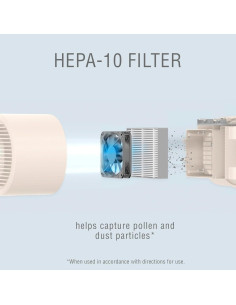 Filtros de Reemplazo HEPA 10 Conair para Purificador AP03 - 2 Piezas 2