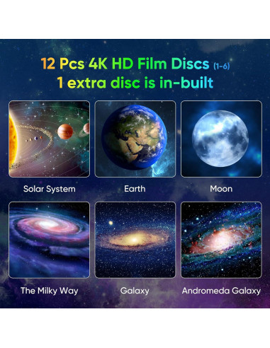 Proyector Galaxy FlyEagle HD para Dormitorio 13 Patrones