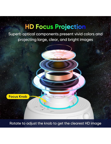 Proyector Galaxy FlyEagle HD para Dormitorio 13 Patrones