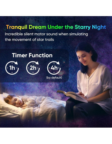 Proyector Galaxy FlyEagle HD para Dormitorio 13 Patrones