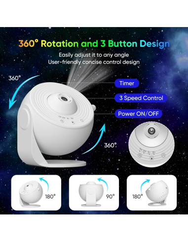 Proyector Galaxy FlyEagle HD para Dormitorio 13 Patrones