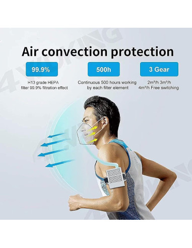 Purificador de Aire Portátil 4WDKING con Filtro HEPA Blanco