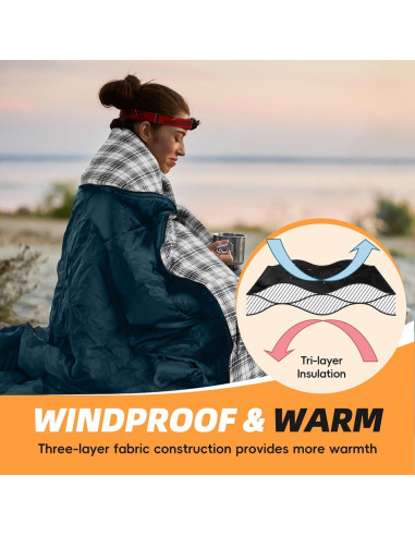 Saco de Dormir MEREZA Flannel XL 4 Estaciones 229.9x81.8cm