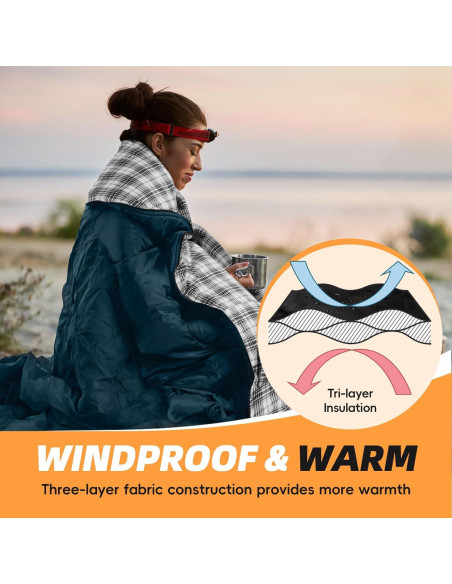 Saco de Dormir MEREZA Flannel XL 4 Estaciones 229.9x81.8cm