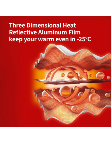 Colchón Inflable Ultraligero Naturehike 6.5R 196x64cm Plata