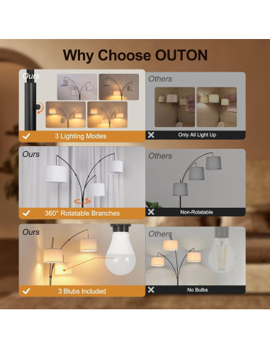 Lámpara de Pie LED Arc OUTON 3 Luces Ajustables 2400lm