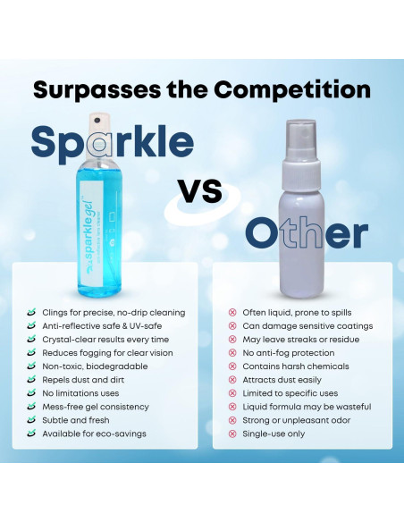 Kit de limpieza de gafas OPTIPAK - 2x2oz spray + 2 paños + destornillador