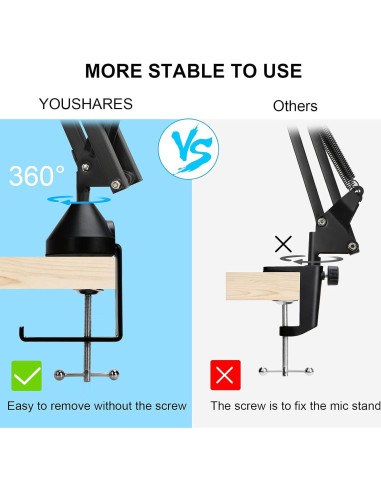 Soporte de Micrófono YOUSHARES MV7 con Filtro Antipop y Paraviento