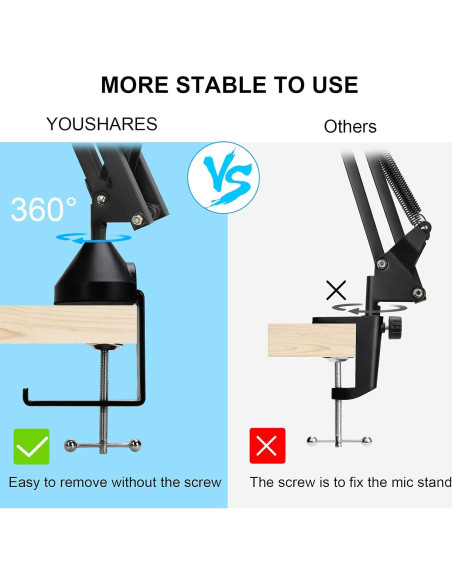 Soporte de Micrófono YOUSHARES MV7 con Filtro Antipop y Paraviento
