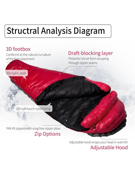 Saco de dormir AEGISMAX Ultra Future I Lengthen -10C