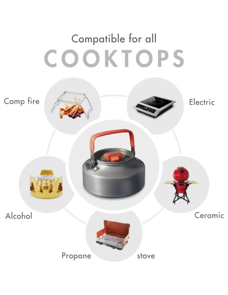 Juego de Tetera de Camping Lixada 1.1L con 2 Tazas de Acero