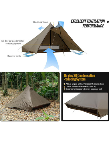 Tienda Ultraligera OneTigris Tetra 1-2 Personas Impermeable