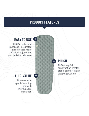 Almohadilla Aislante para Dormir Sea to Summit Ether Light R4.5