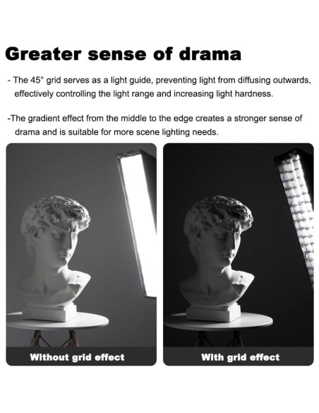 Rejilla de Panal Softbox Jorixxy 50x70cm Control Luz