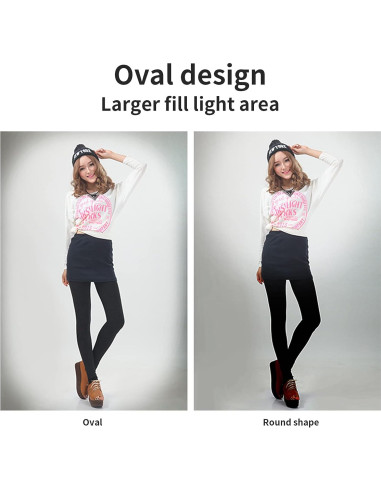 Reflector Plegable Godox 24x36/60x90cm 5 en 1 para Fotografía