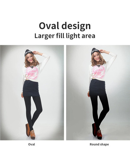 Reflector Plegable Godox 24x36/60x90cm 5 en 1 para Fotografía