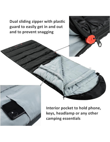 Saco de Dormir Alpine Swiss 0C Ligero Impermeable Adulto