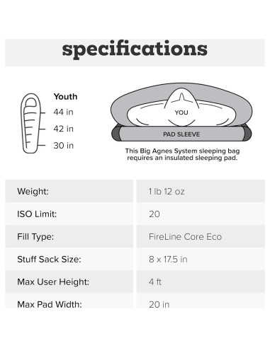 Saco de Dormir Juvenil Big Agnes 20 Grados Rojo para Camping