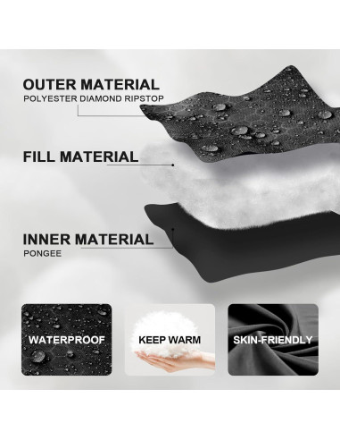 Saco de Dormir TANSTRIDER 2 Personas Impermeable 220x160cm